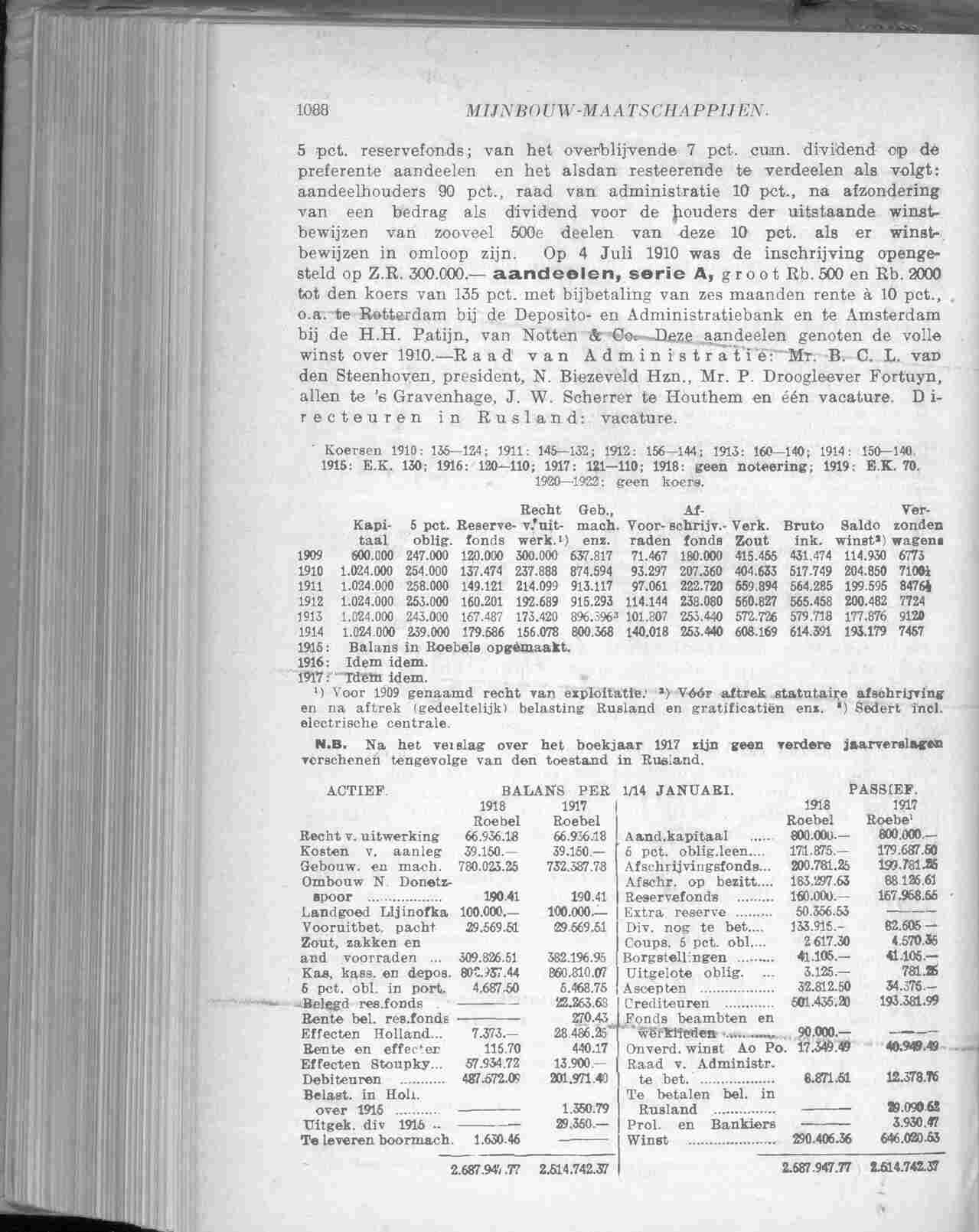 Document Image
