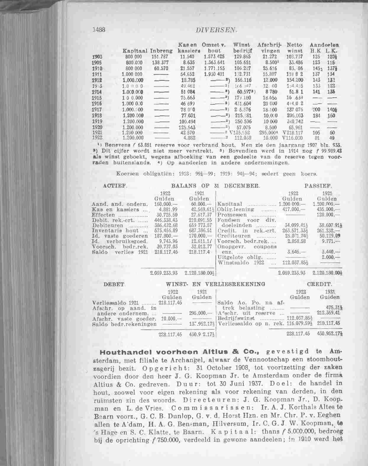 Document Image