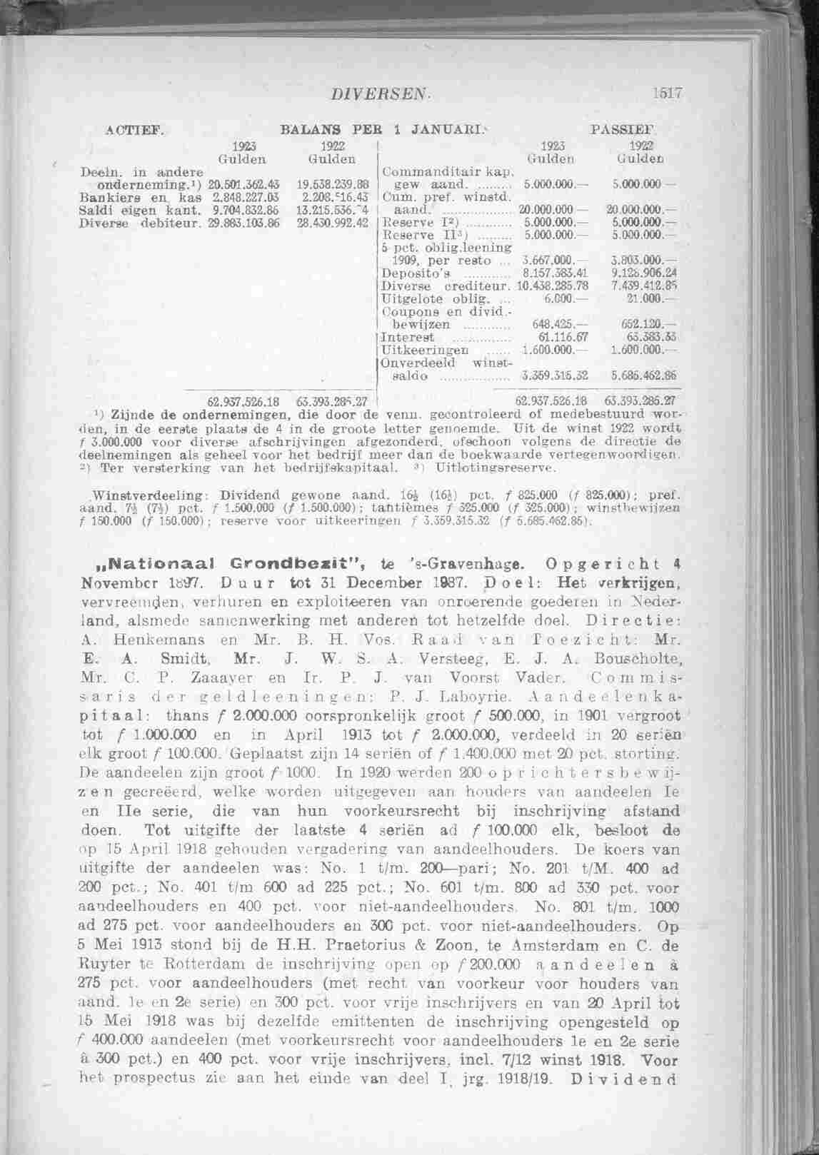 Document Image