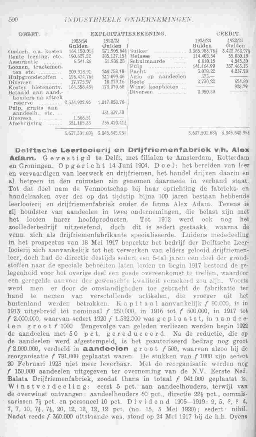 Document Image