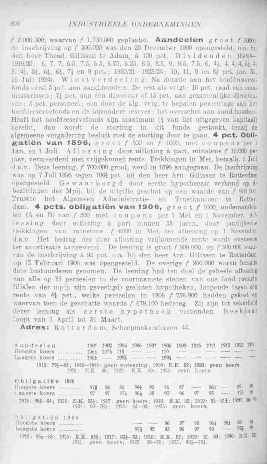 Document Image