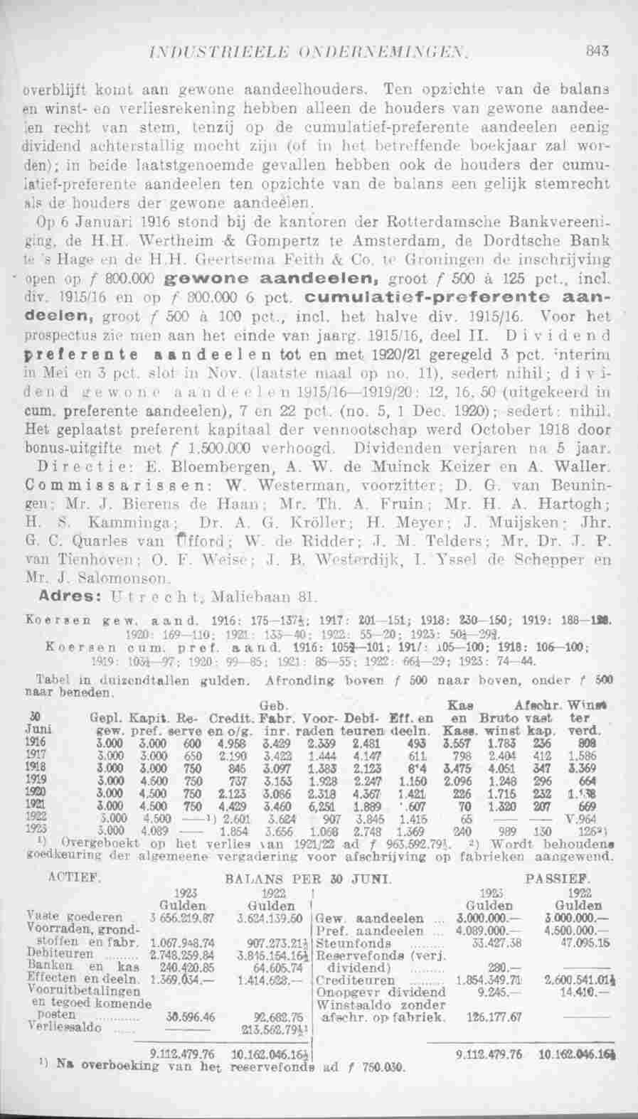 Document Image