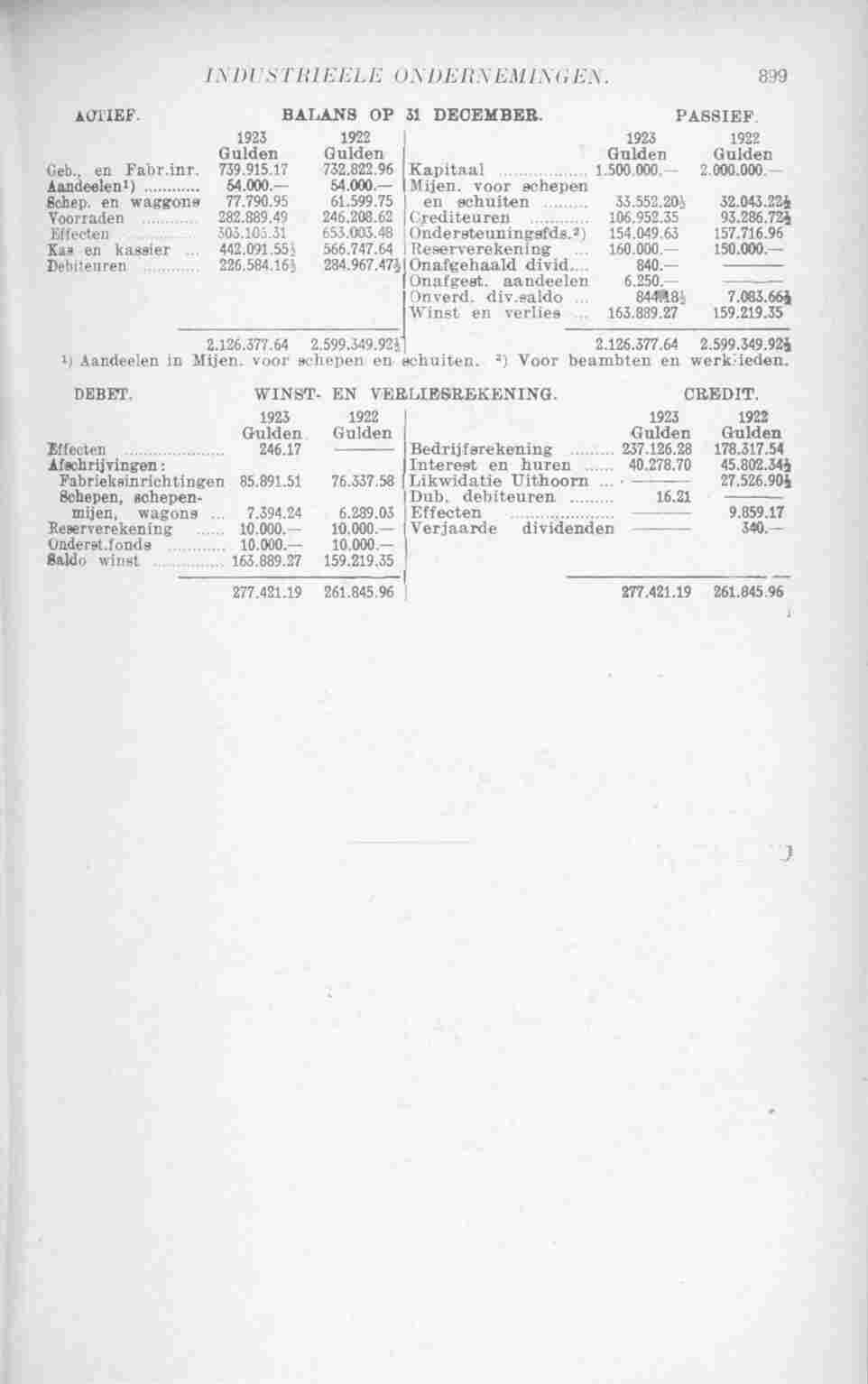 Document Image