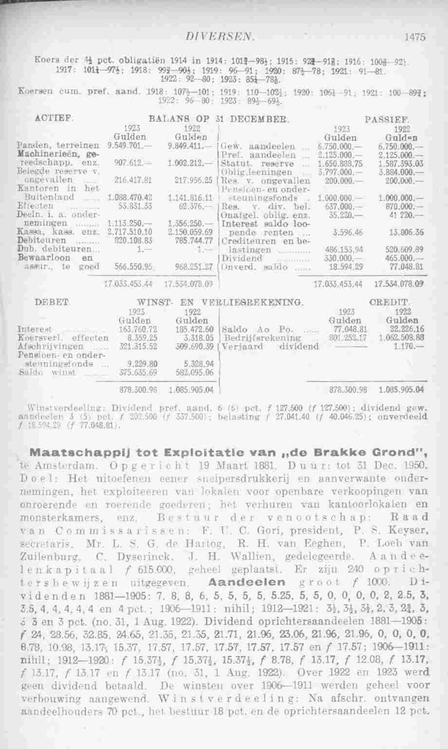 Document Image