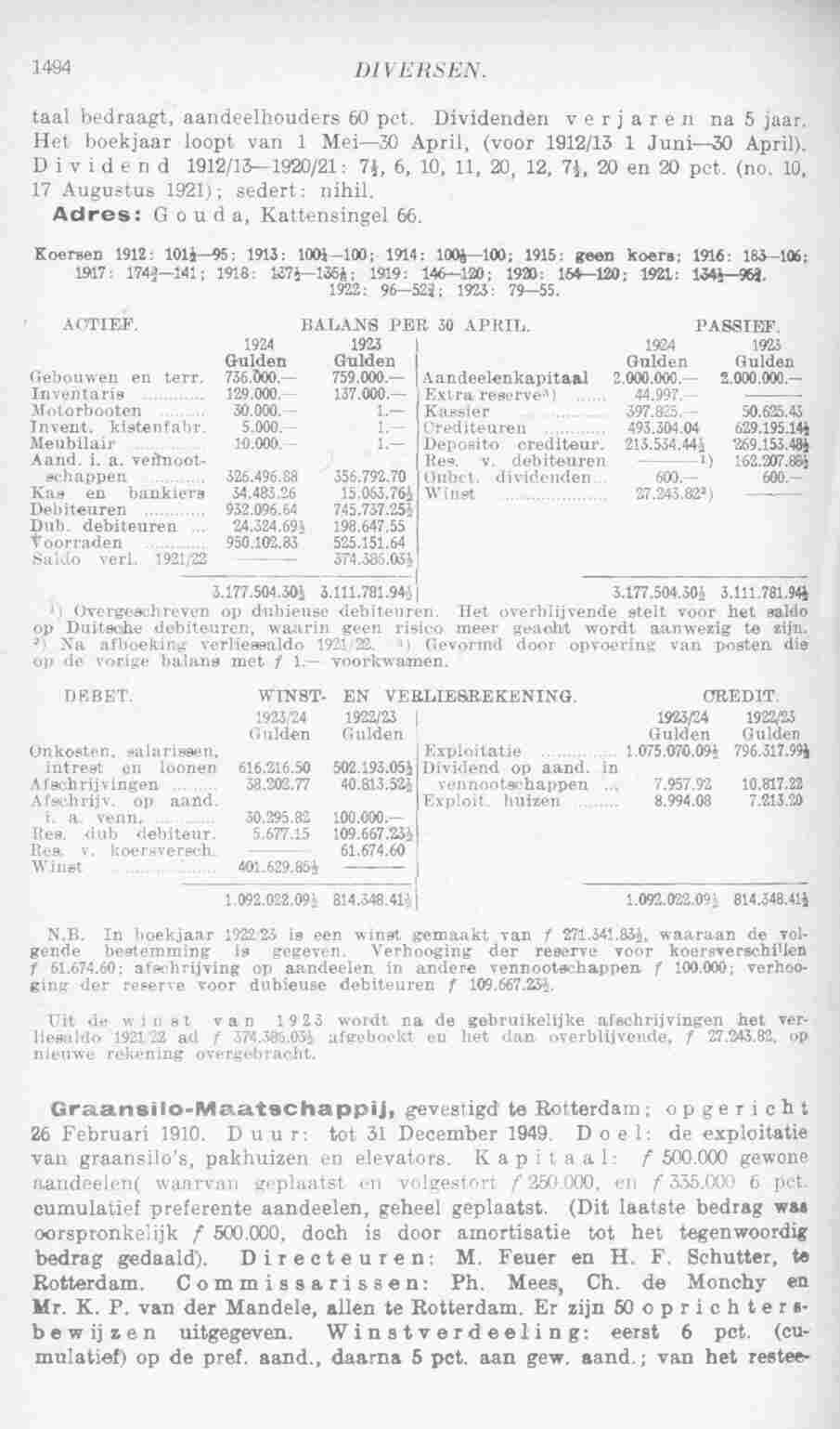 Document Image