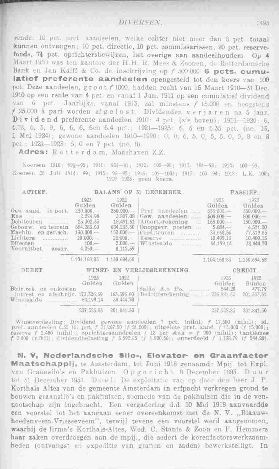 Document Image