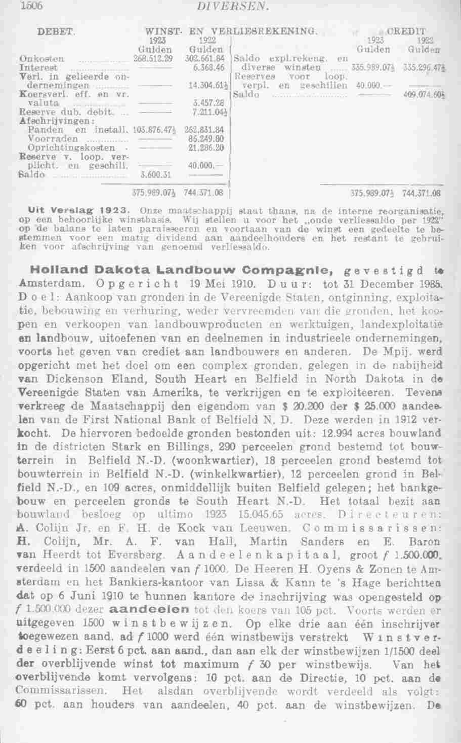 Document Image