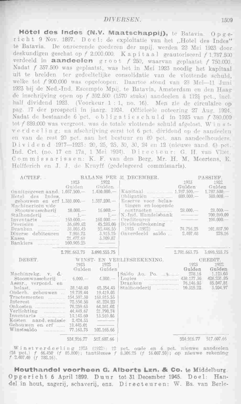 Document Image