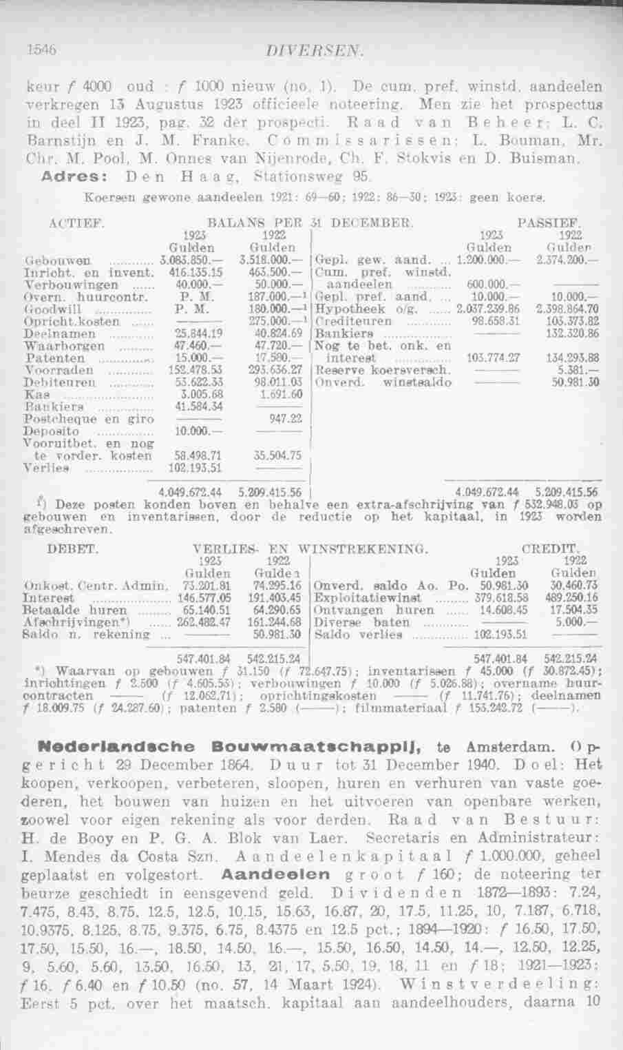 Document Image