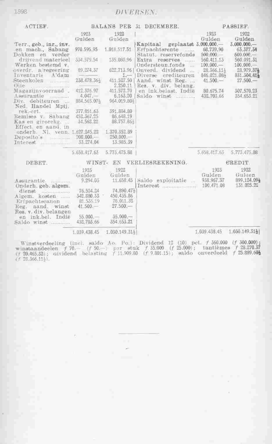 Document Image