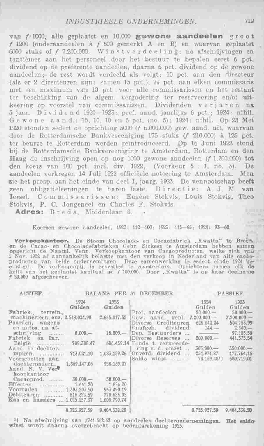 Document Image