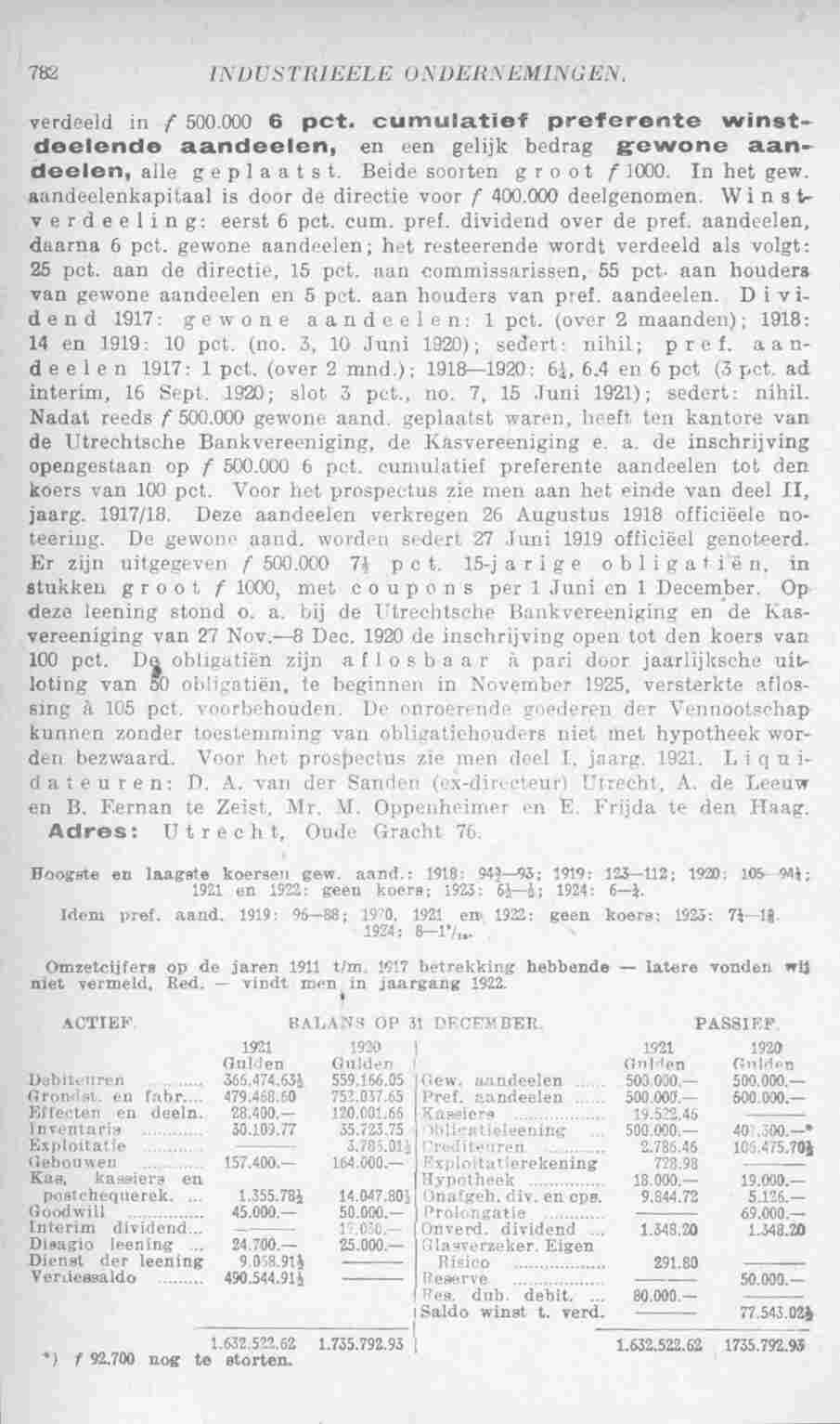 Document Image