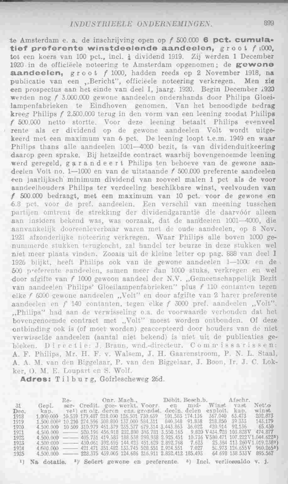 Document Image