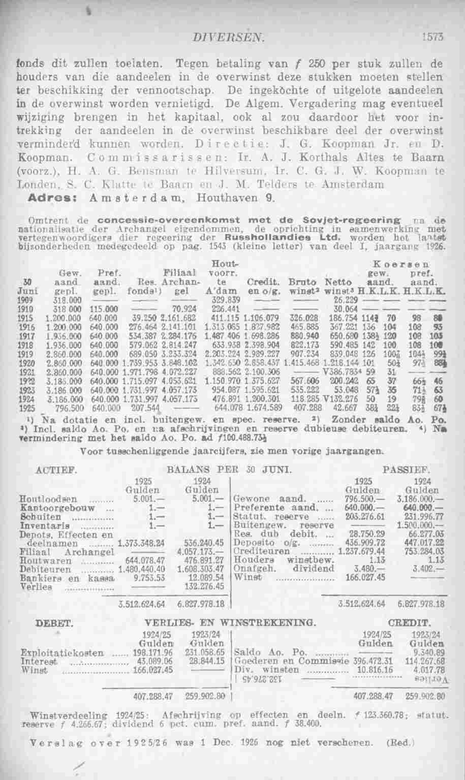 Document Image