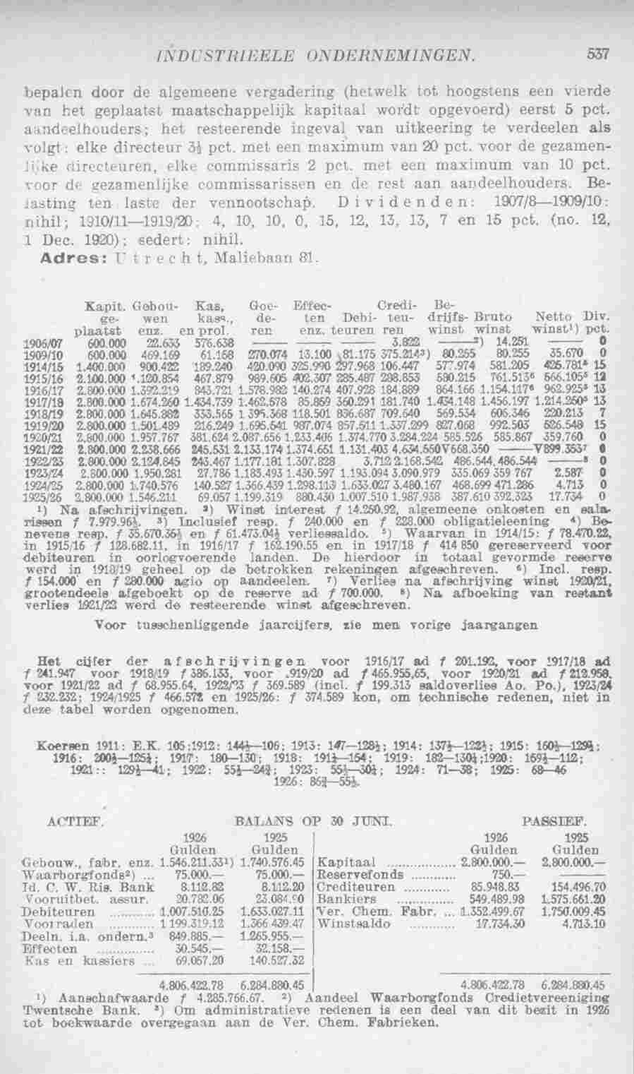 Document Image