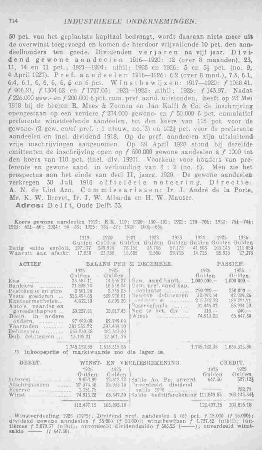 Document Image