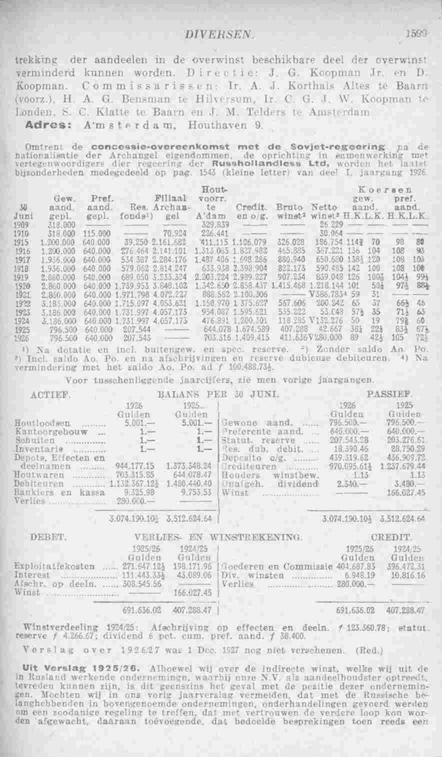 Document Image