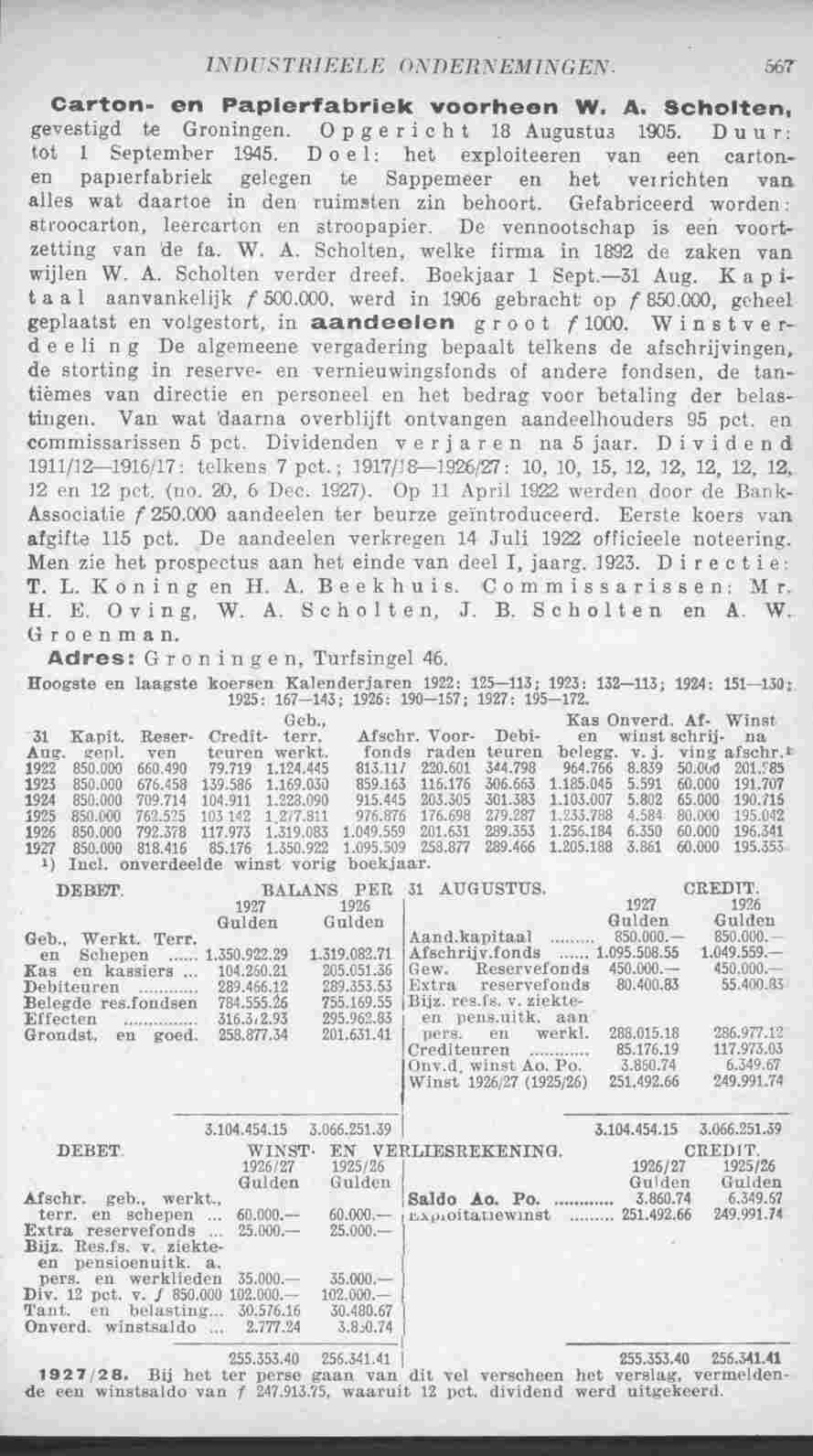 Document Image
