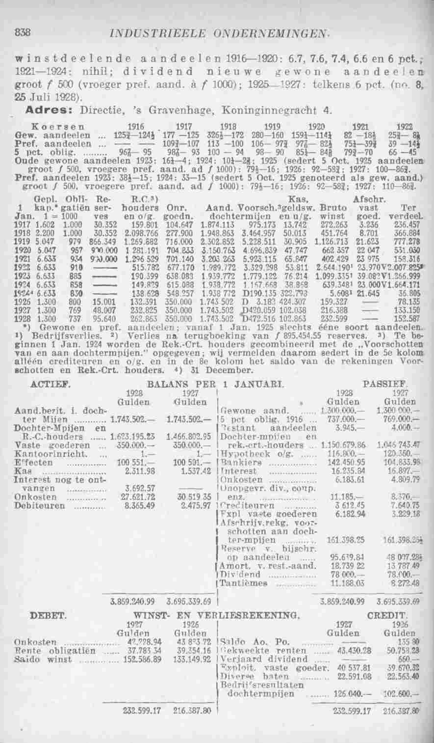 Document Image