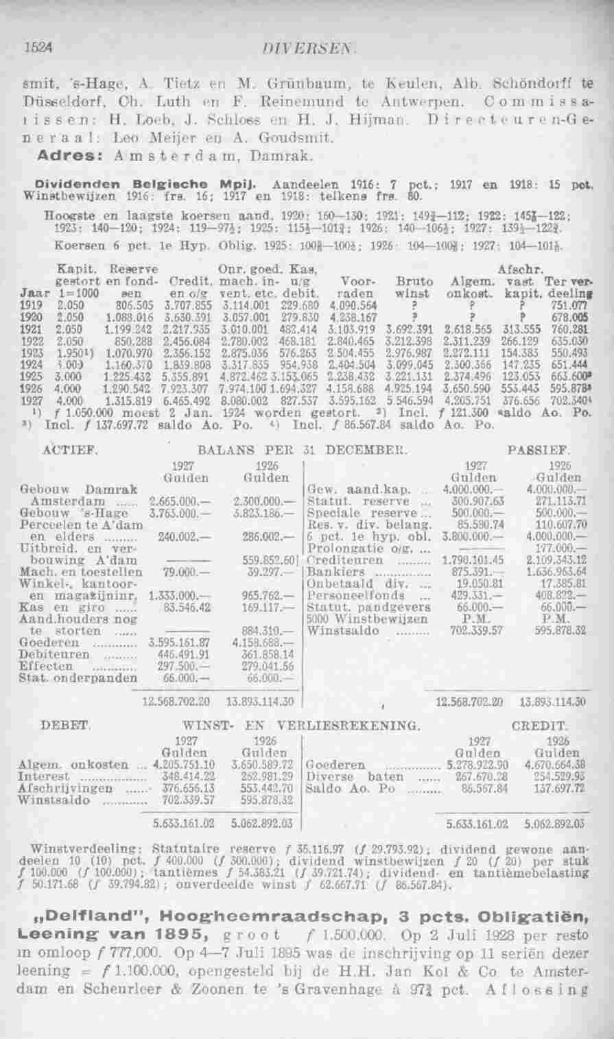 Document Image