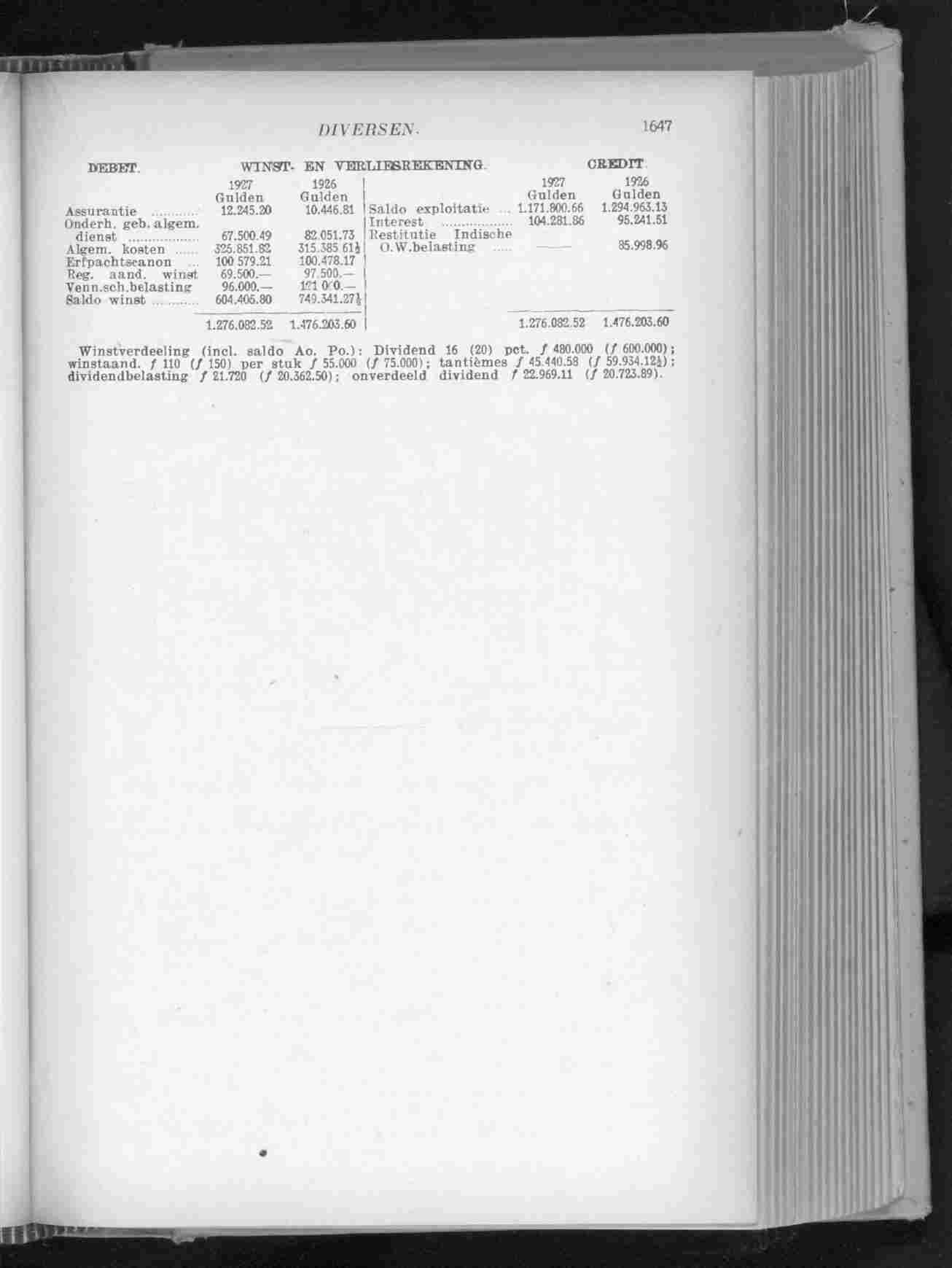 Document Image