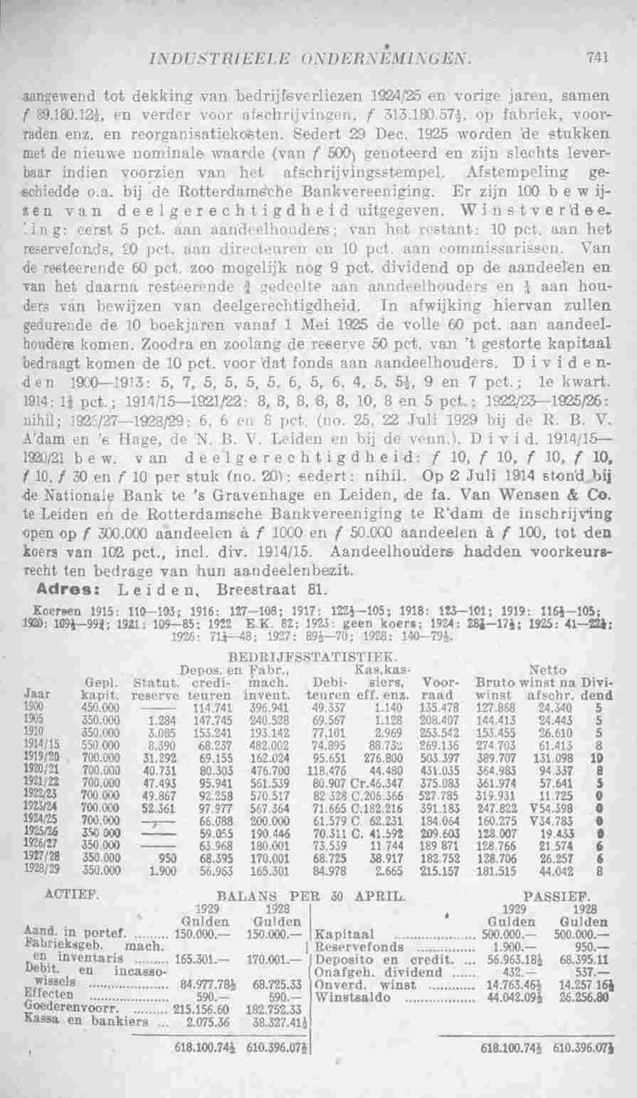 Document Image