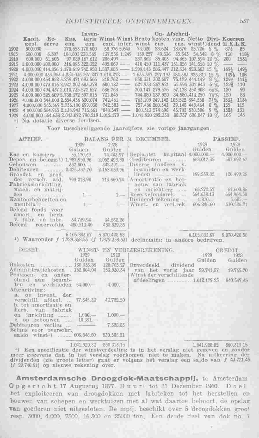 Document Image
