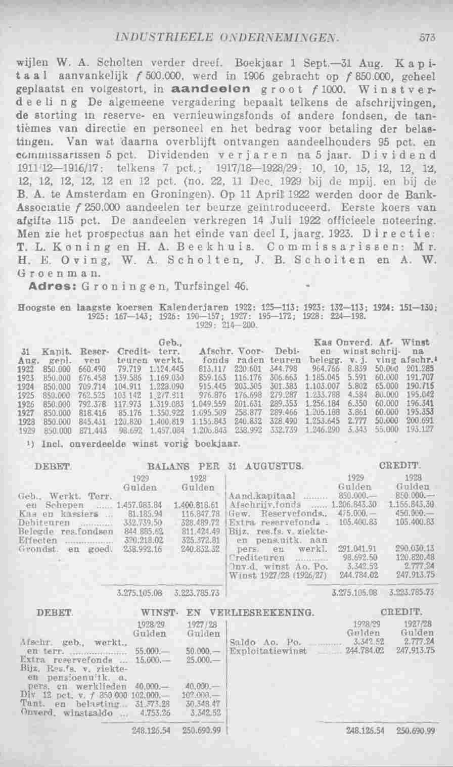 Document Image