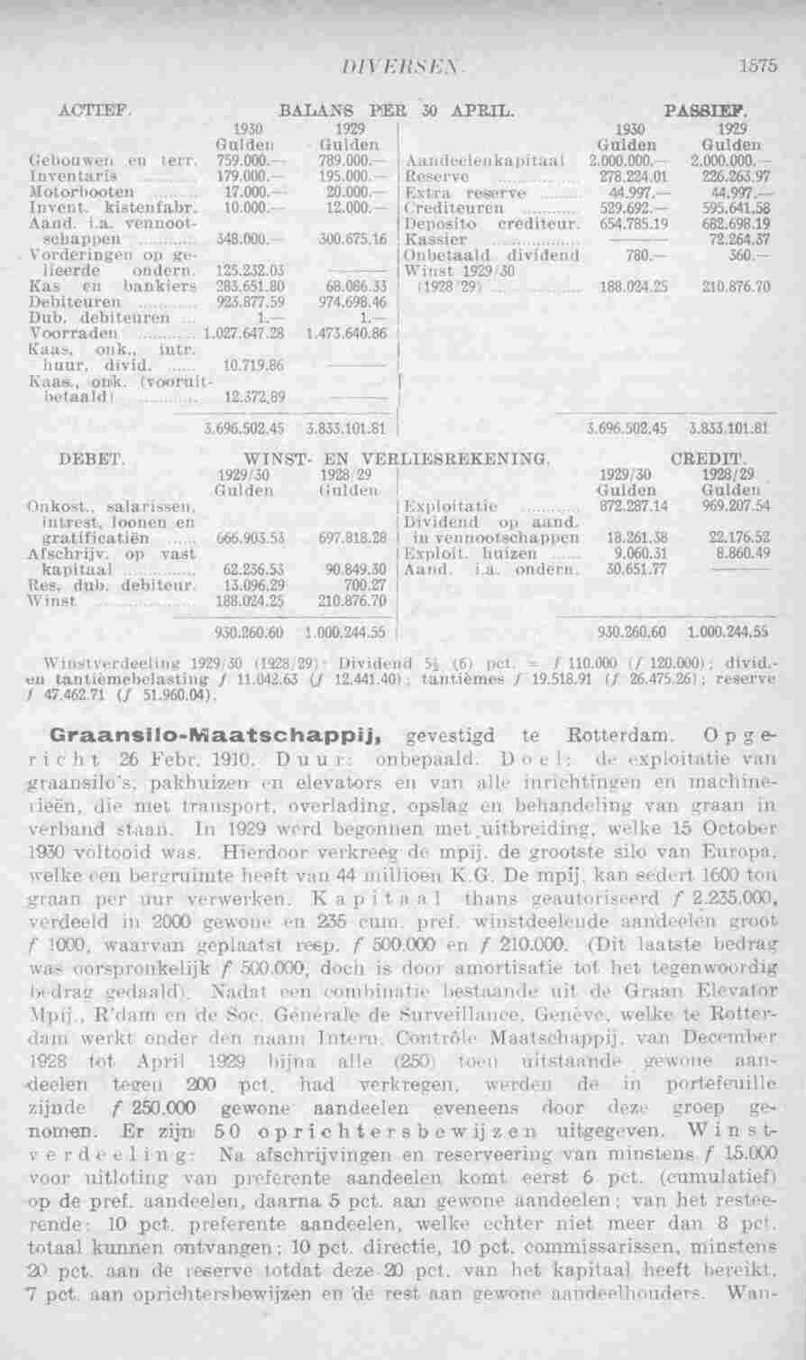 Document Image