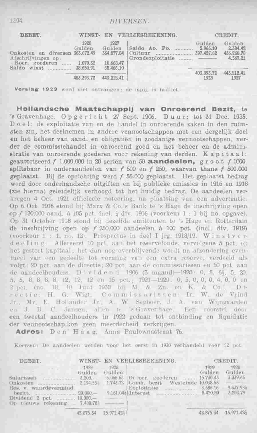 Document Image