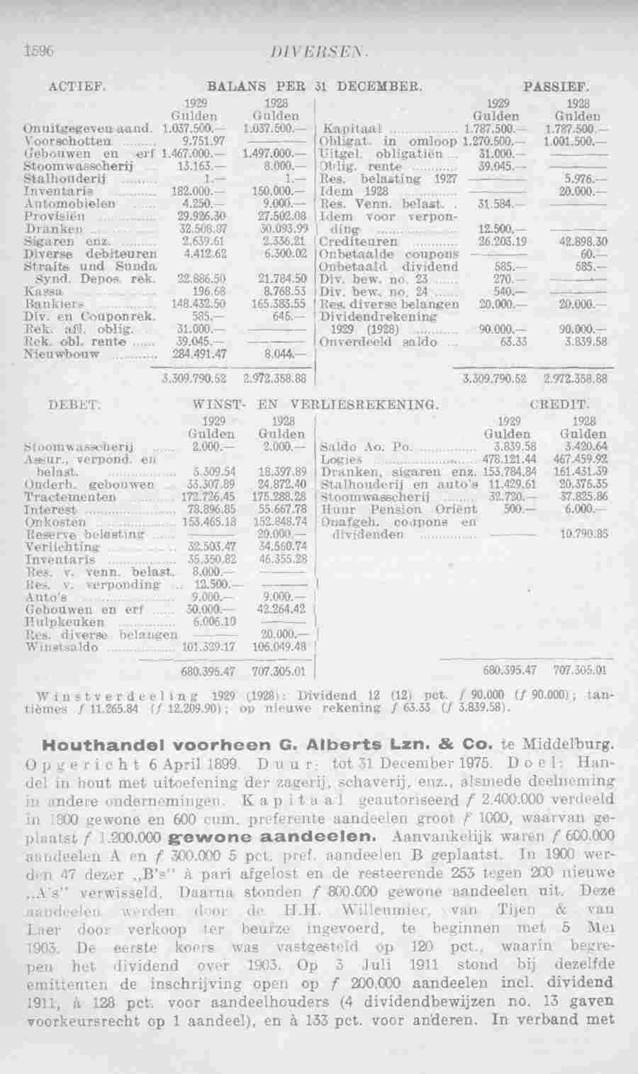 Document Image