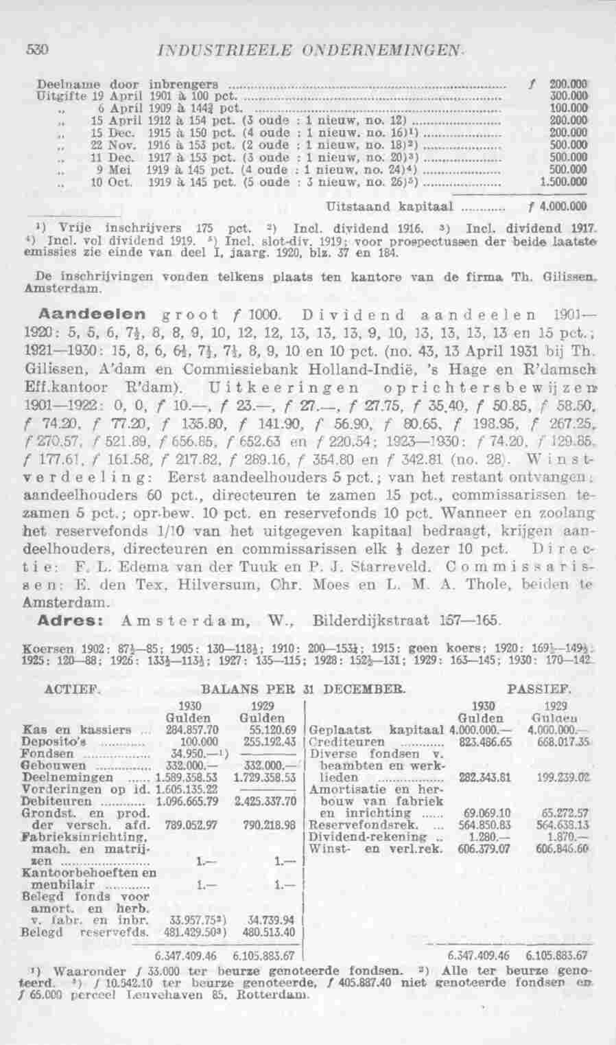 Document Image