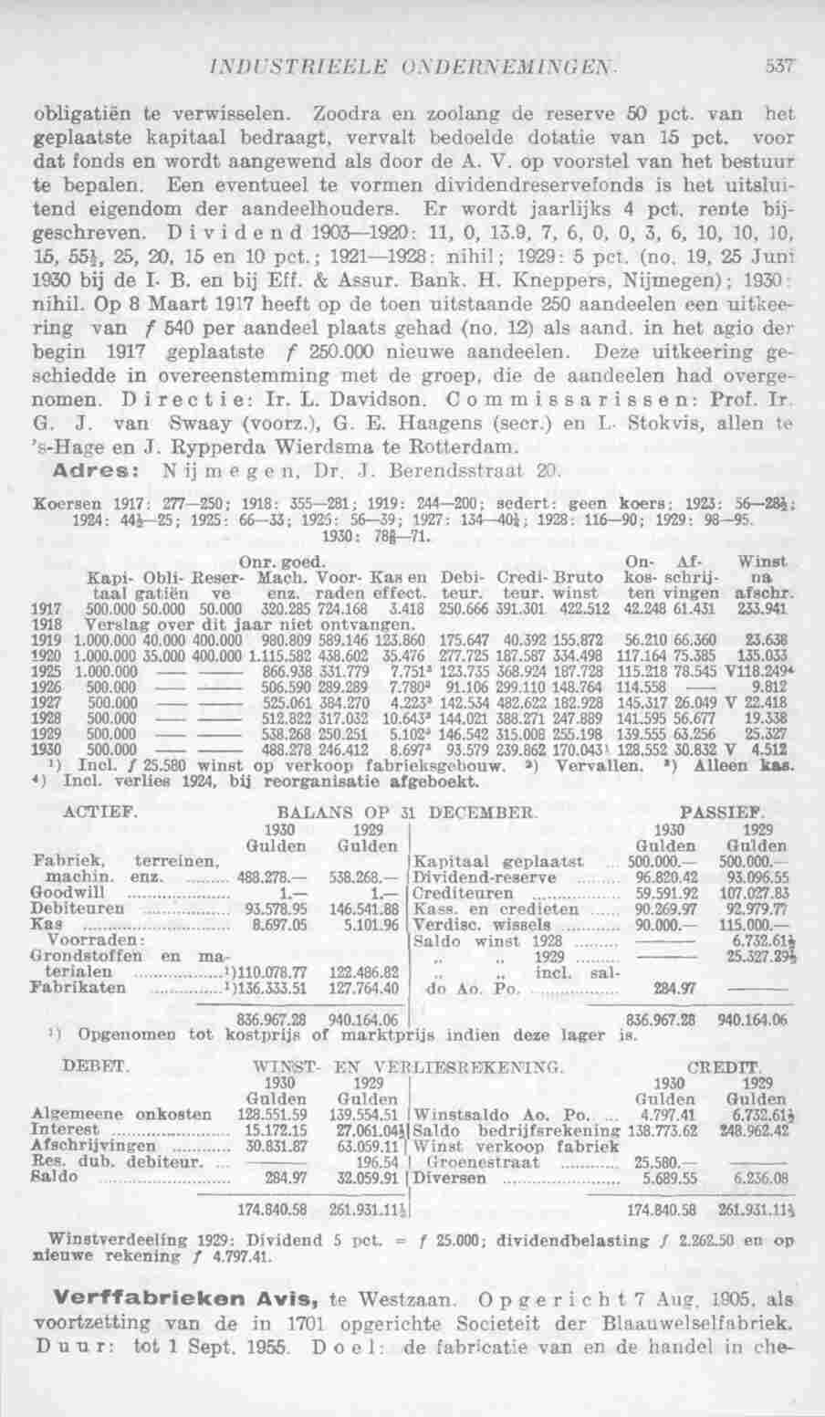 Document Image