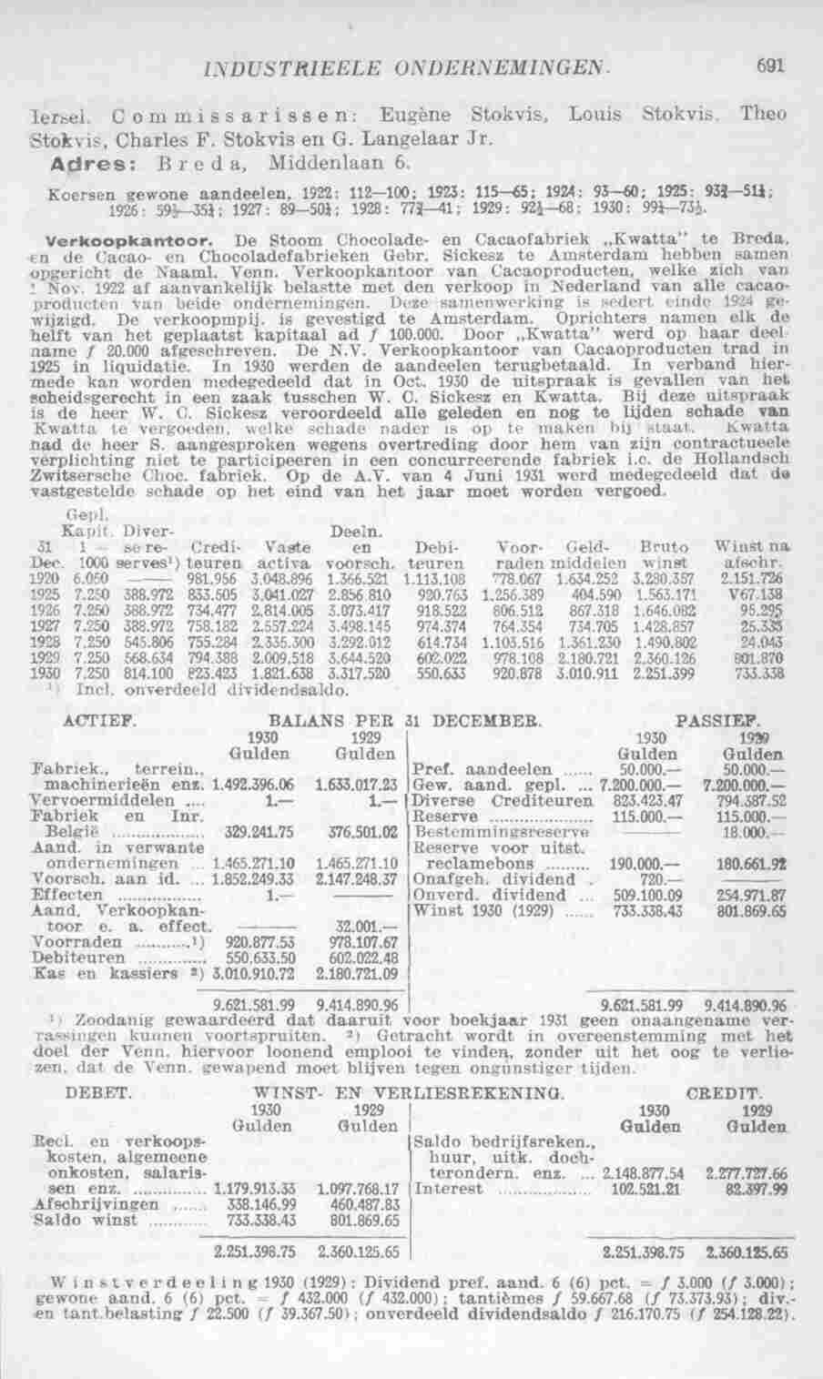 Document Image