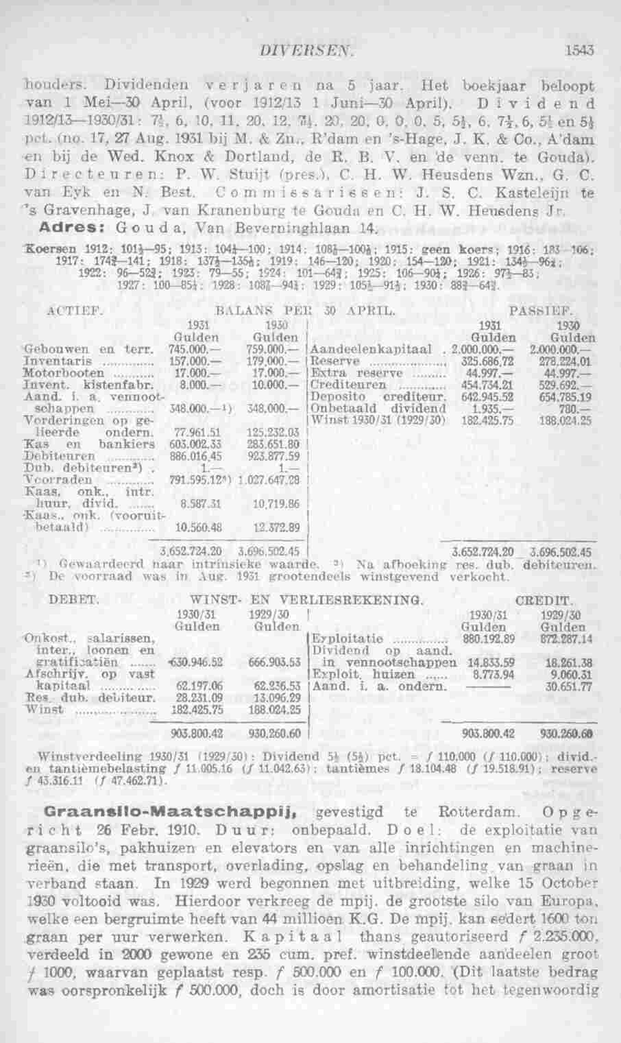 Document Image