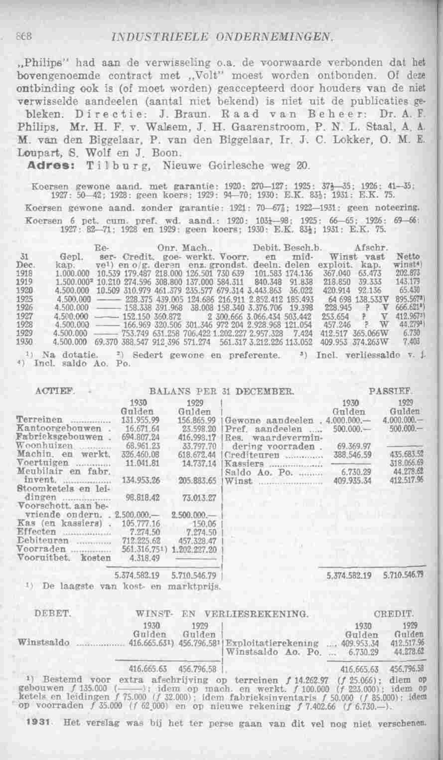 Document Image