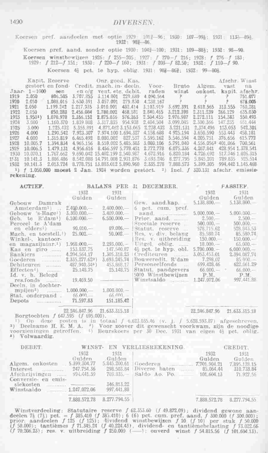 Document Image