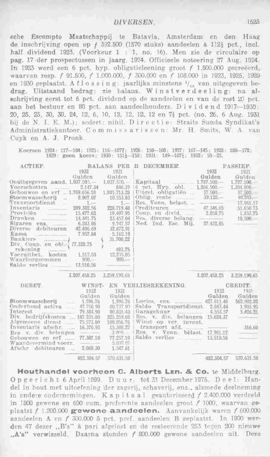 Document Image
