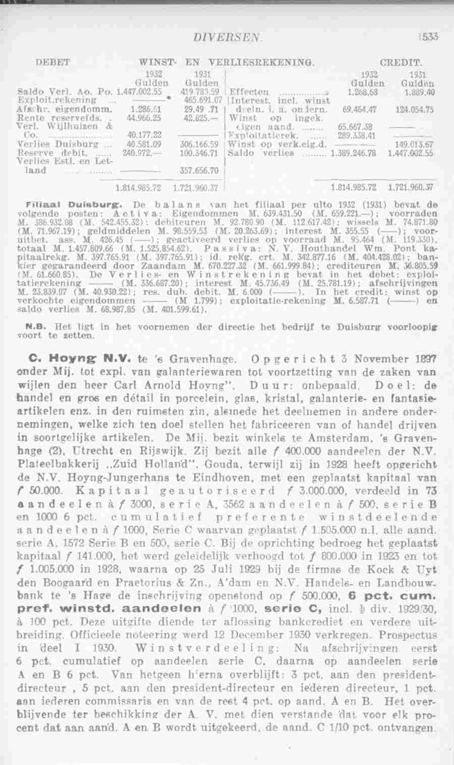 Document Image