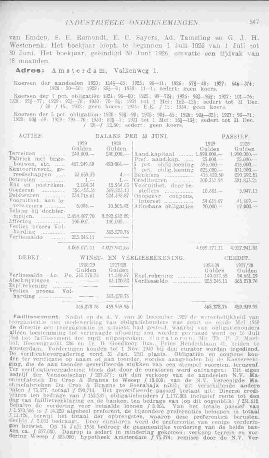 Document Image