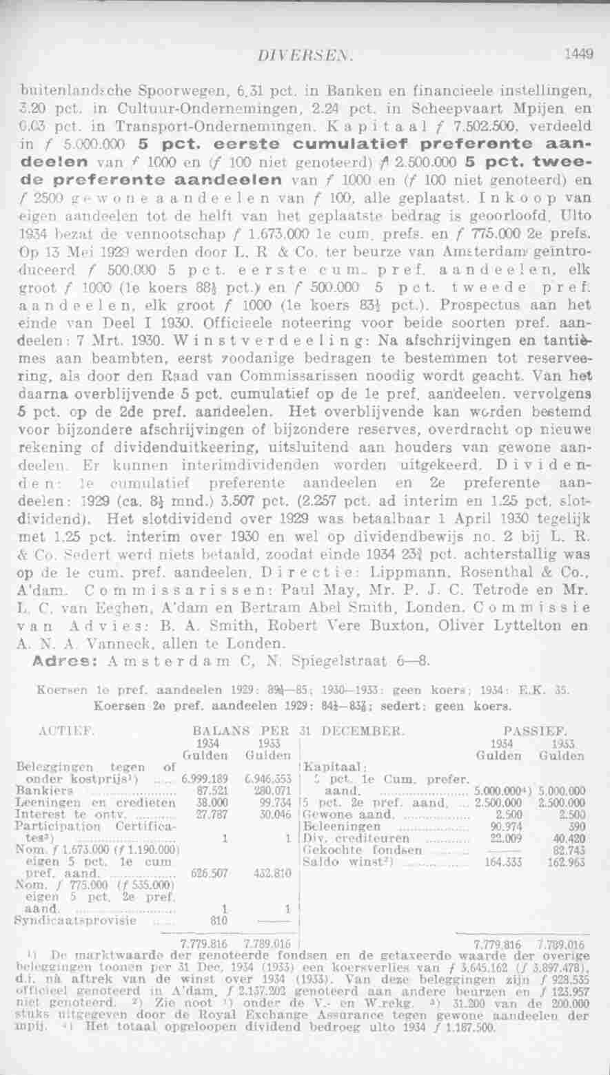 Document Image