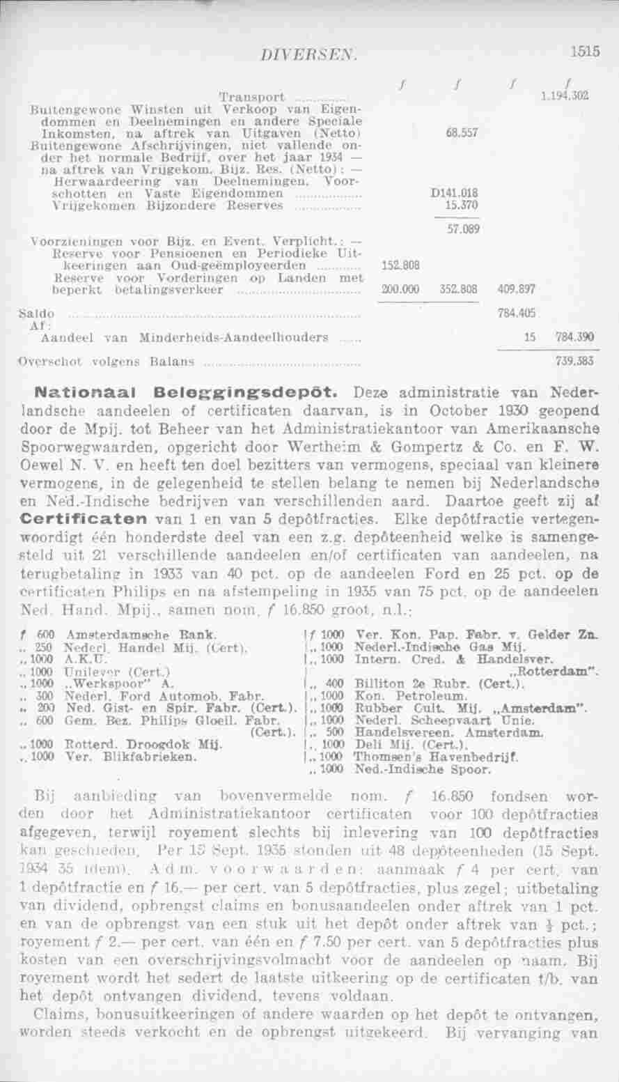 Document Image