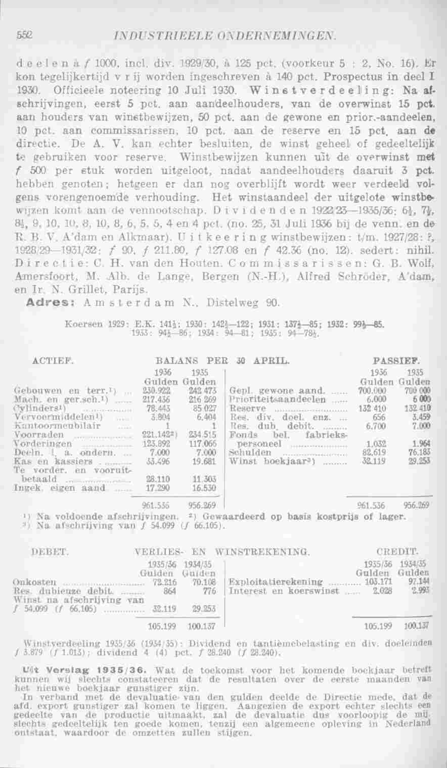 Document Image