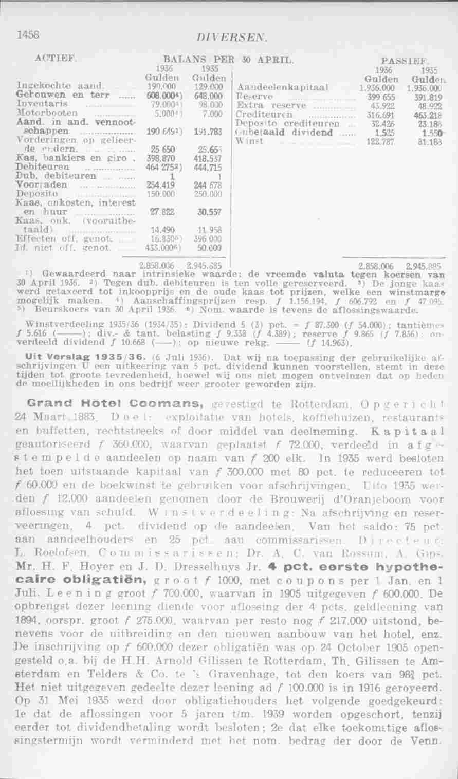 Document Image