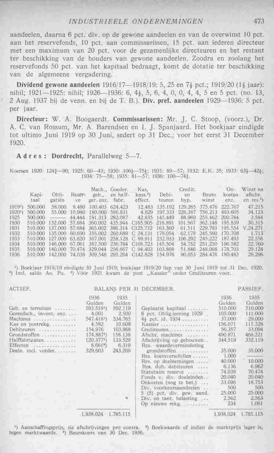 Document Image