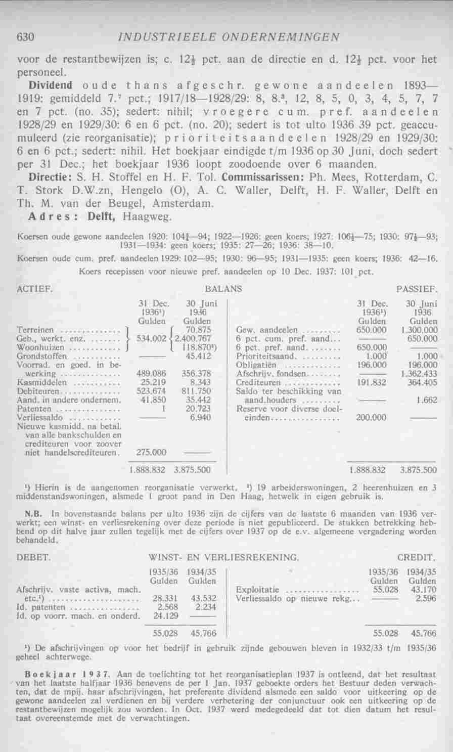 Document Image