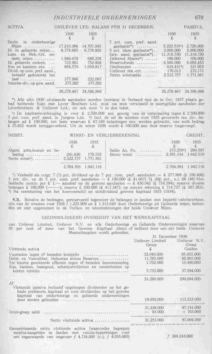 Document Image