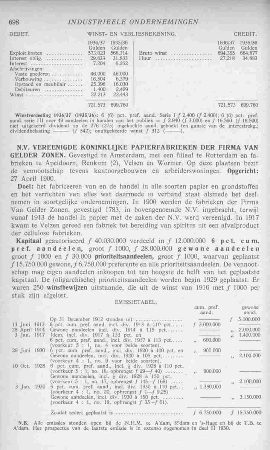 Document Image