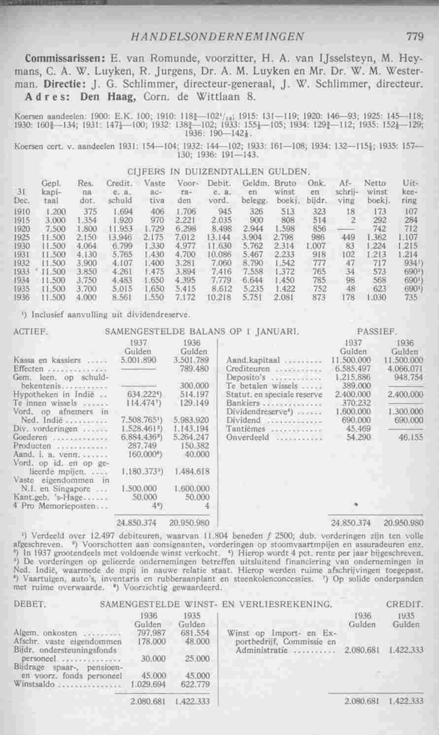Document Image