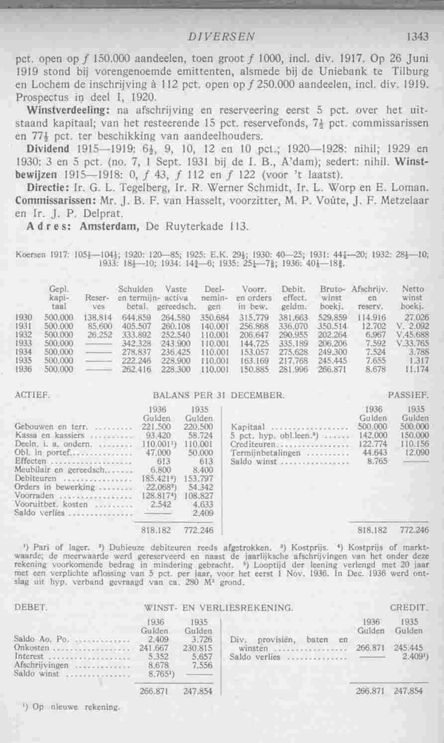 Document Image